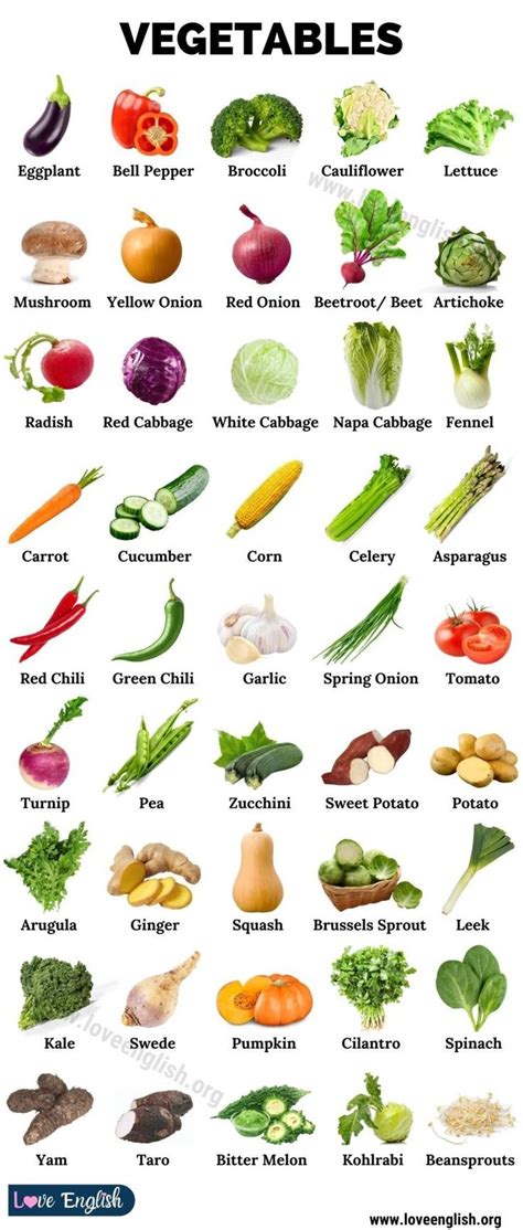fruit or vegetable starting with x|most nutrient vegetables.